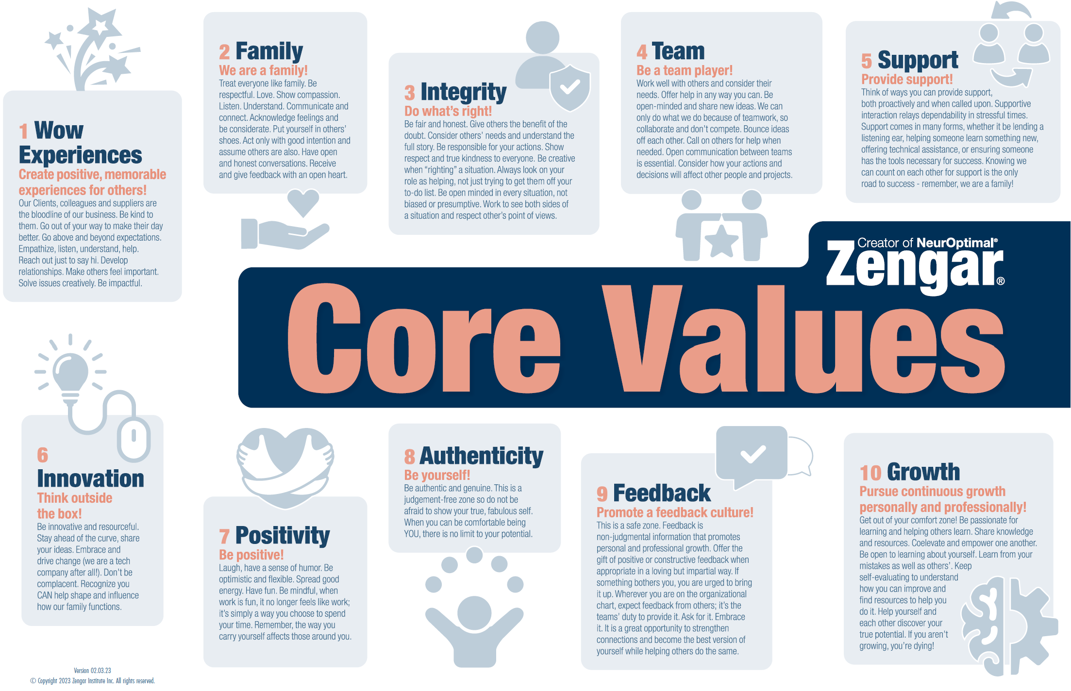 Zengar Core Values
